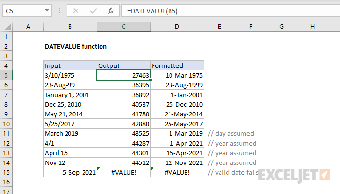 Opposite Of Datevalue Function